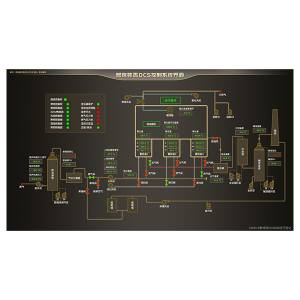 Supervisory Computer